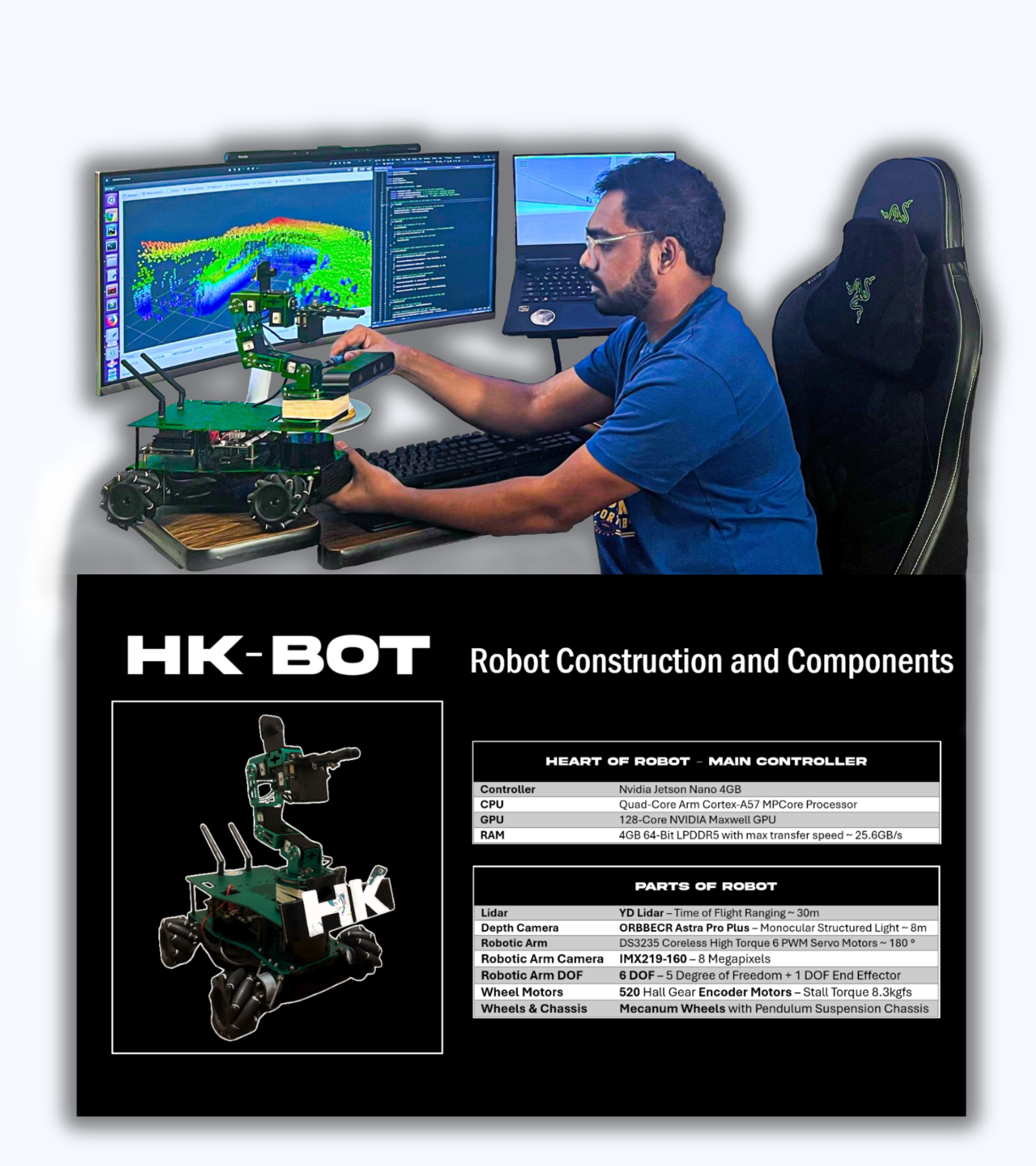 HKBot Description